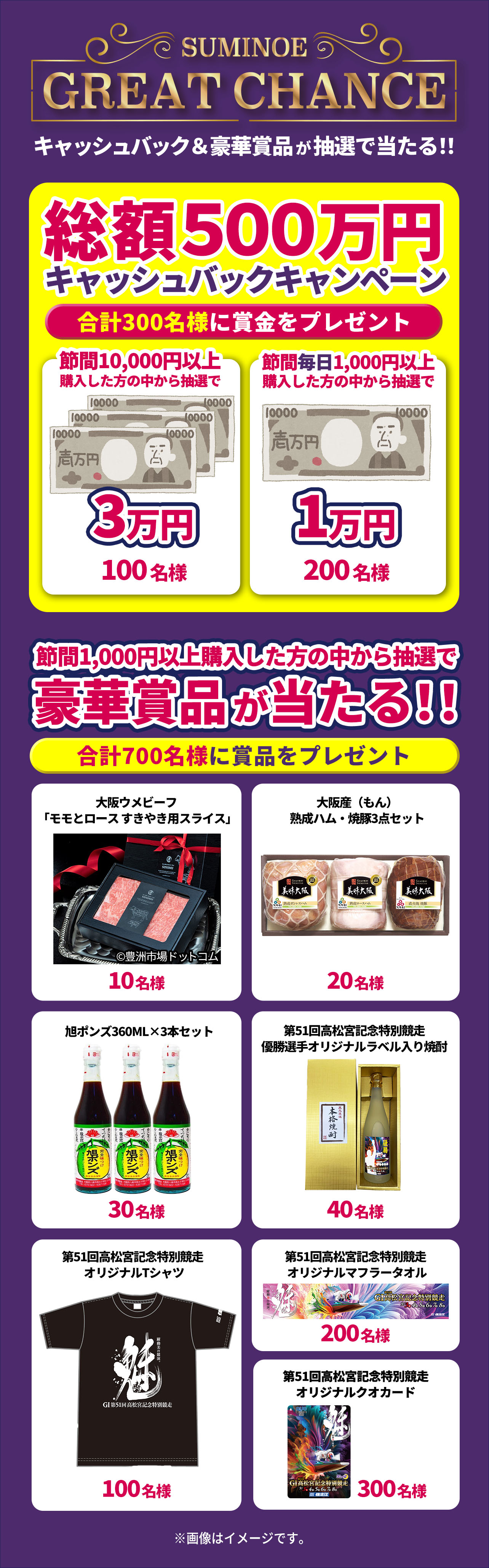 SUMINOE GREAT CHANCE 総額500万円キャッシュバック＆豪華賞品が